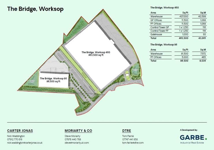 86,500 to 463,500 Sq Ft , The Bridge, Worksop 86 & 460 S81 - Available